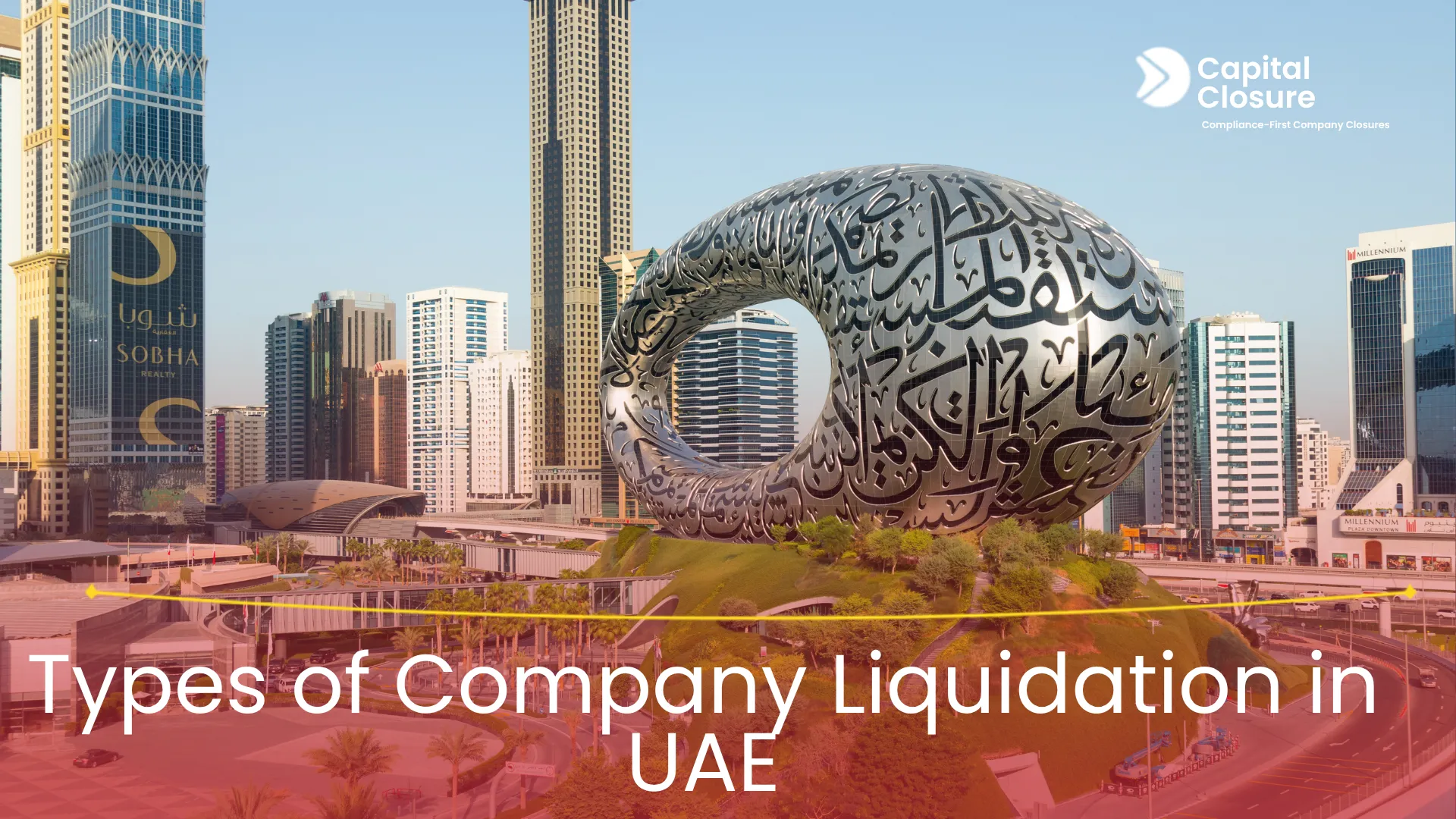 Types of Company Liquidation in UAE